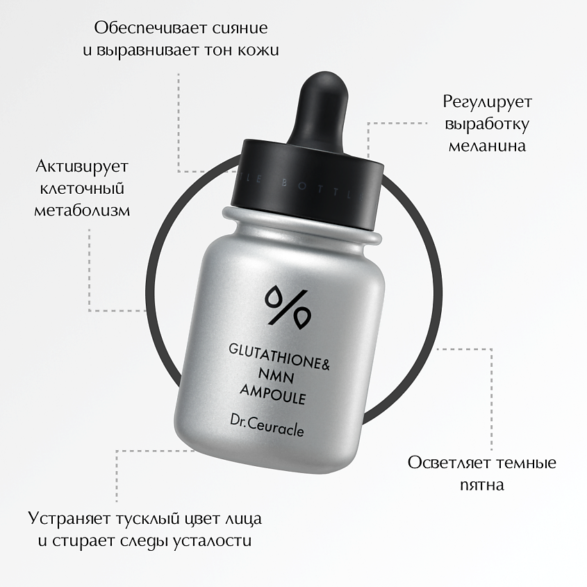 mimi's miracle glutathione купить рб DR. CEURACLE Сыворотка для лица с глутатионом сияние кожи & NMN Ampoule по цене 2590₽ в ЛЭТУАЛЬ Buy Bacteriostatic Water Australia Korean sunscreen סִגְנוֹן:כּמוּסָה