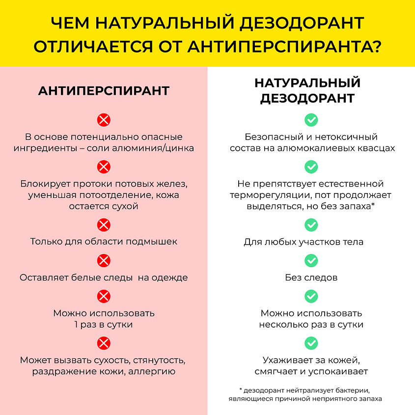 SIBERINA Натуральный дезодорант “Цветочный» – фото 4